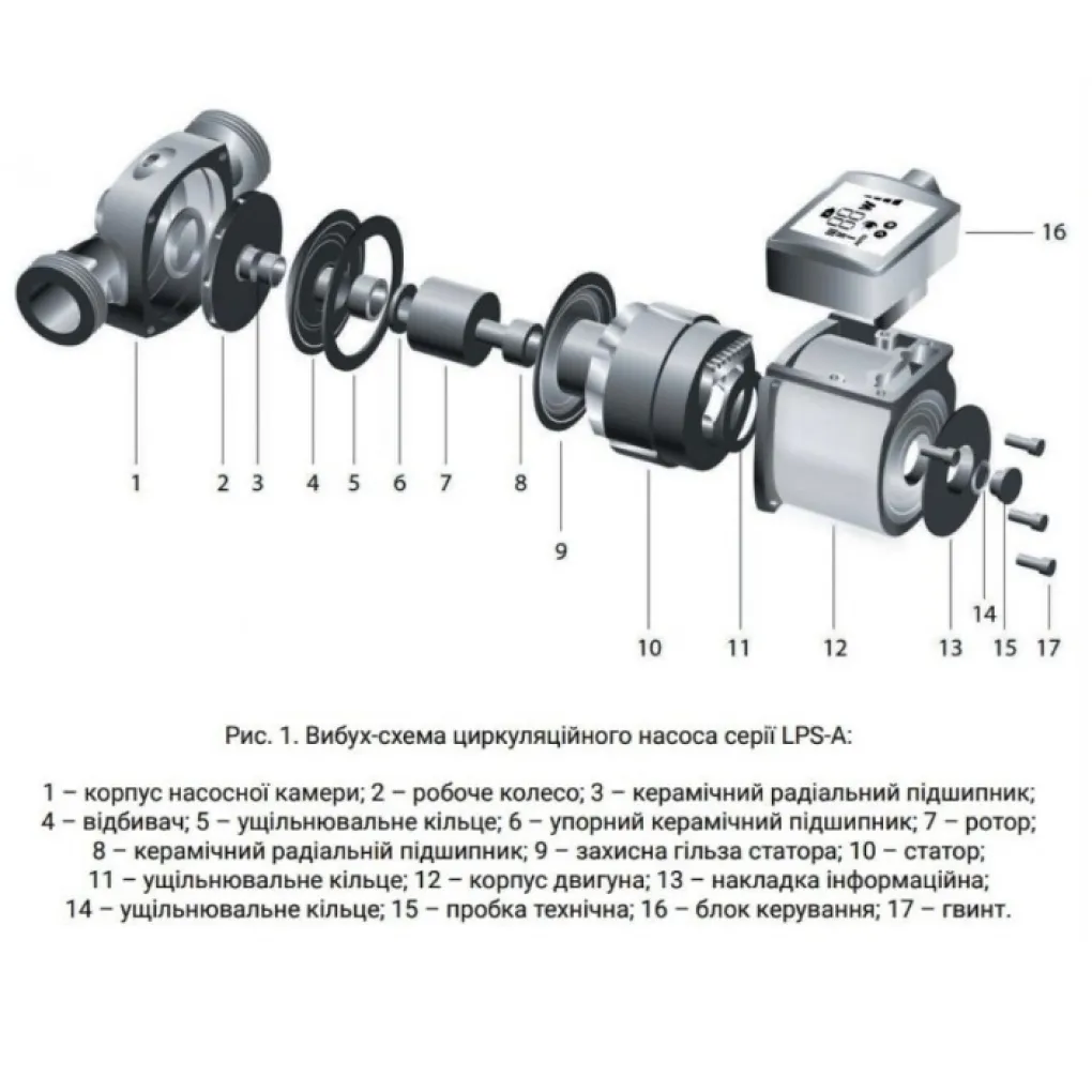 Циркуляційний насос Thermo Alliance LPSA 32/80/180 (LPSA3280180)- Фото 4